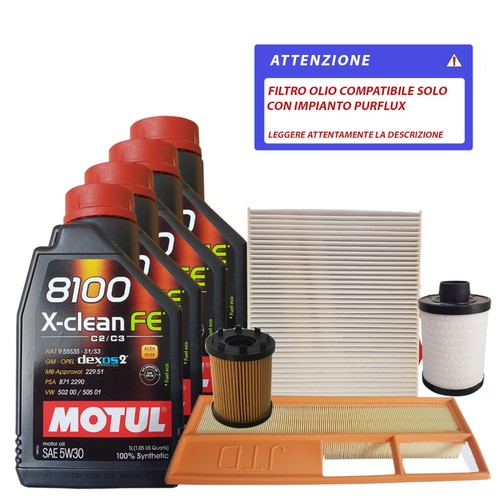 Kit tagliando fiat panda - kit, d